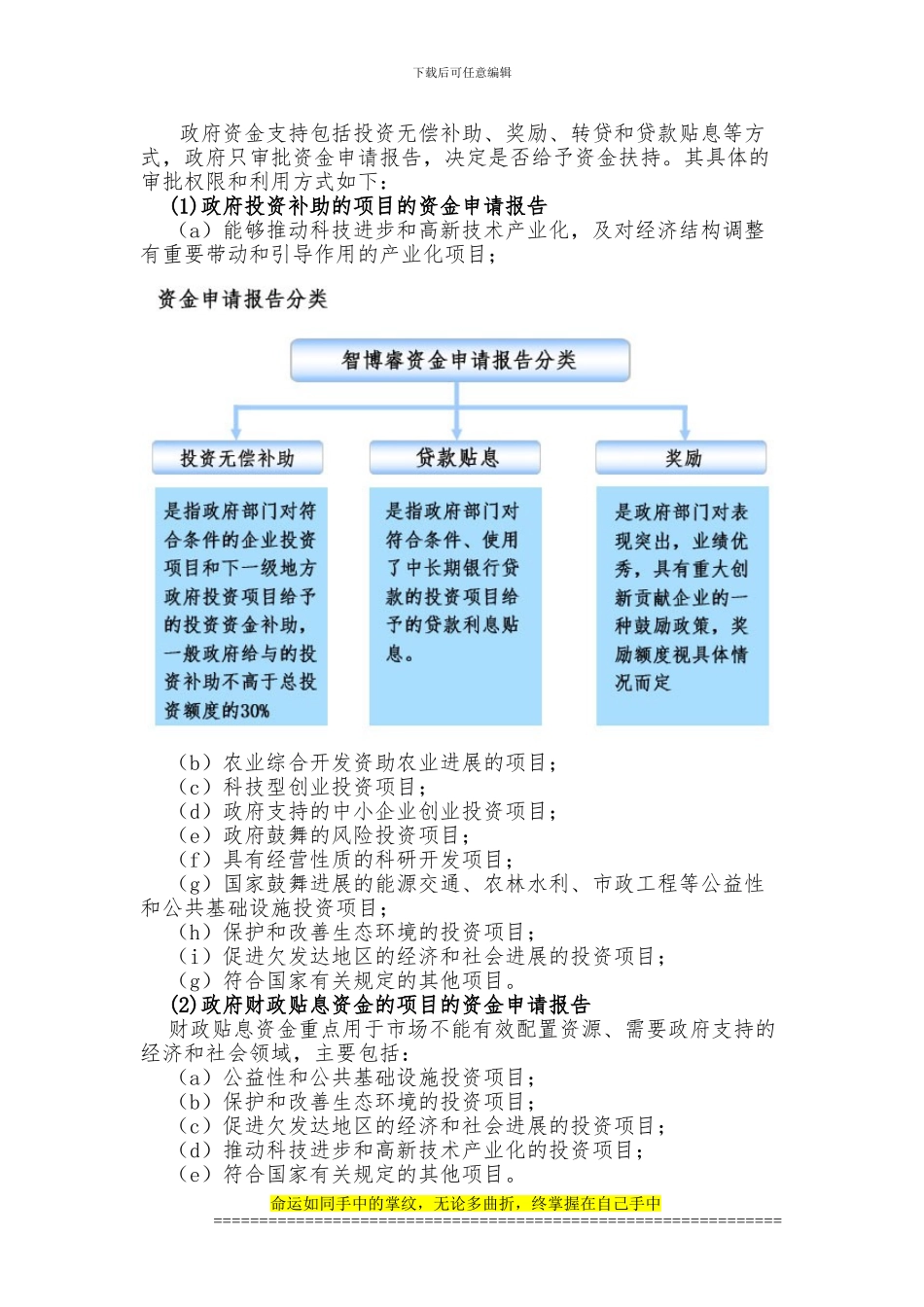 十三五重点项目-建筑工程设计项目资金申请报告_第2页