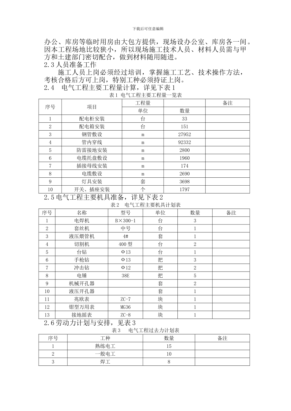 十三、电报导工程施工方案_第2页