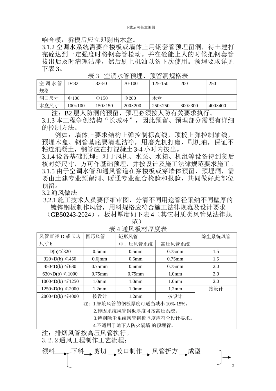十二、暖通工程施工方案_第2页