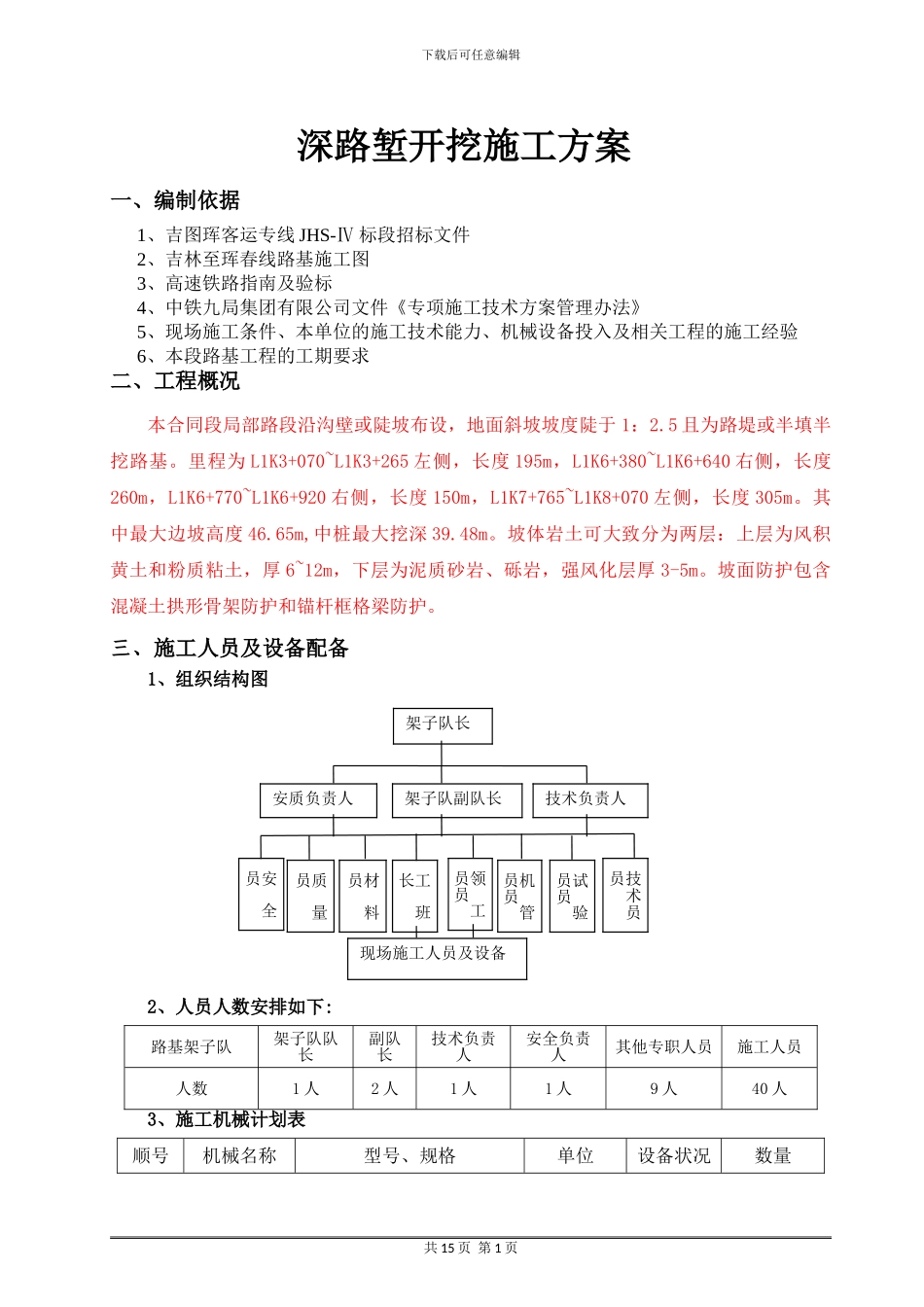 十天高速公路深路堑开挖施工方案_第1页