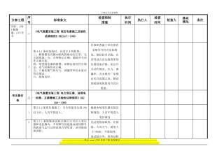 升压站电气工程--强条执行检查表