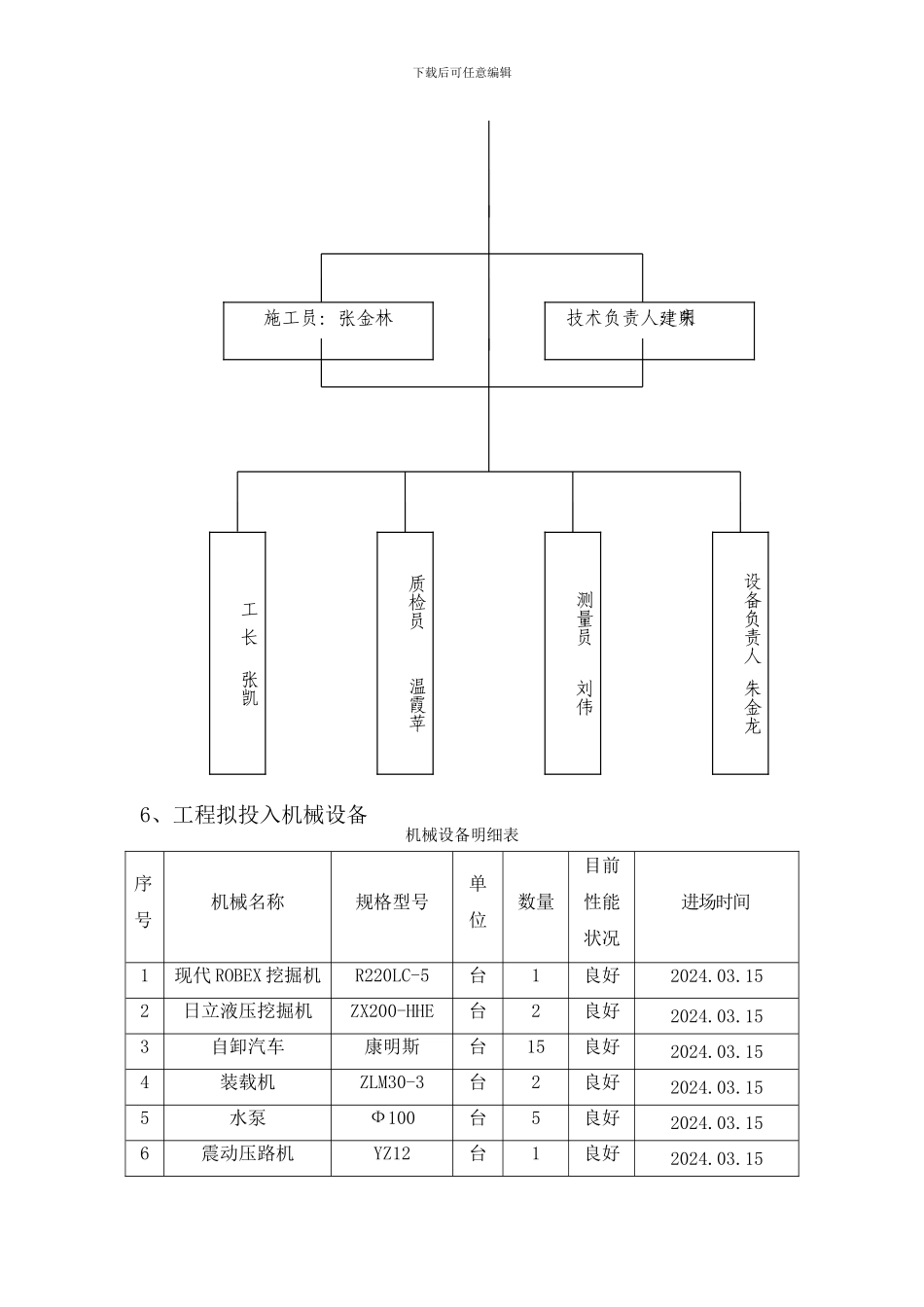 千岛湖路首道工序施工方案_第3页