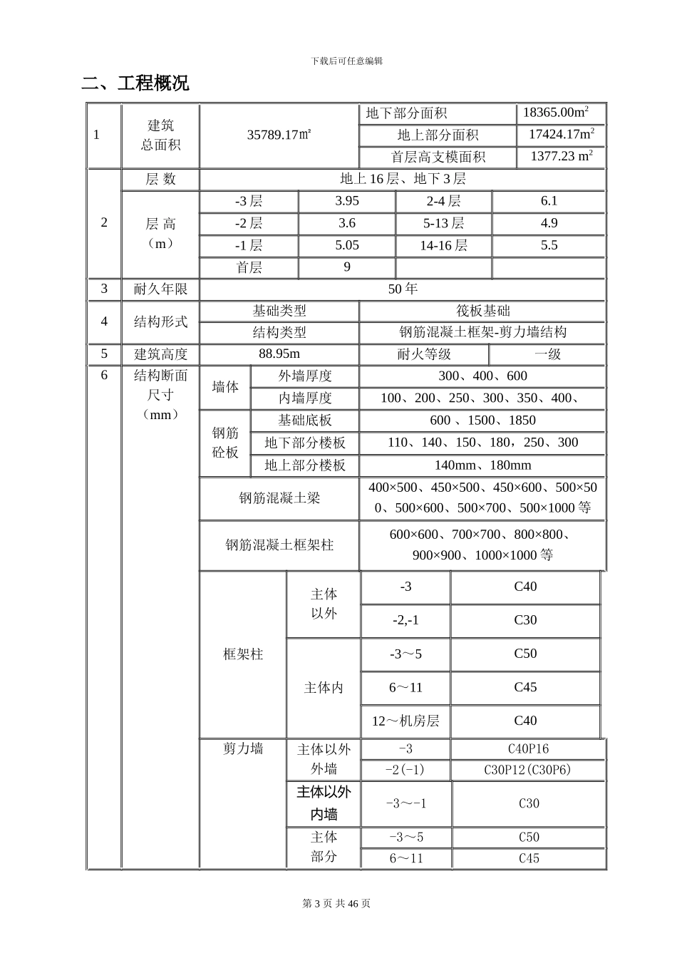 华园饭店高大模板专项施工方案_第3页