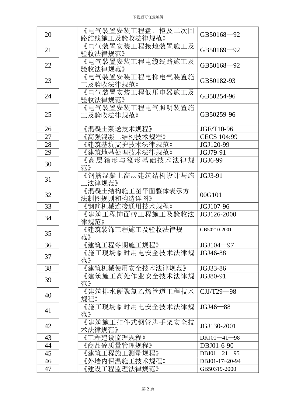 华安花园施工组织设计_第2页