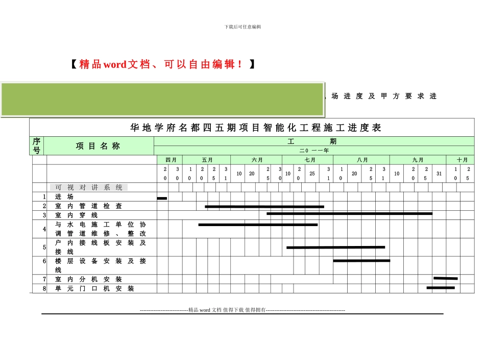 华地四五期施工进度表_第2页