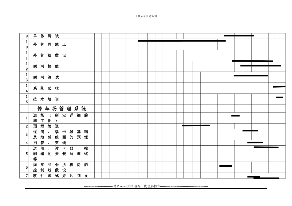 华地四五期施工进度表_第3页