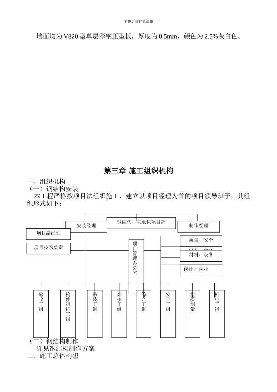 华汇施工组织设计_第3页