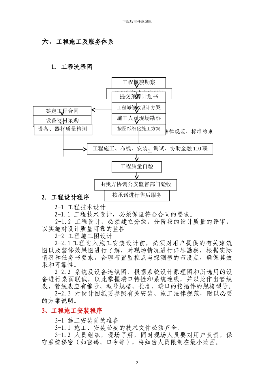 单一安防报警施工组织方案_第2页