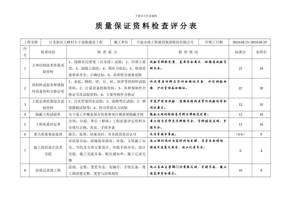 单位工程综合评定_第3页