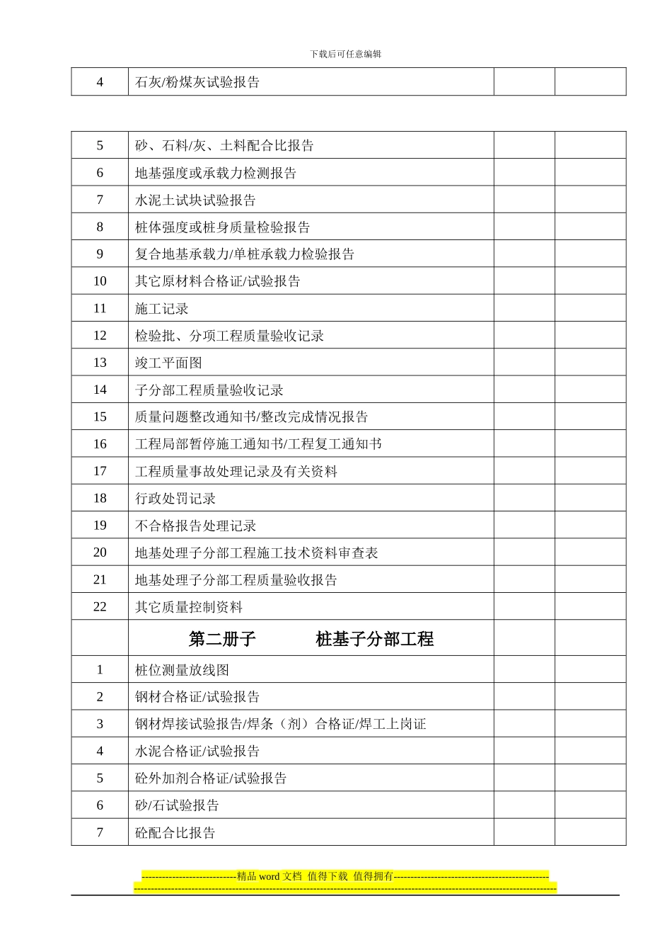 单位工程竣工验收文件和资料目录_第2页