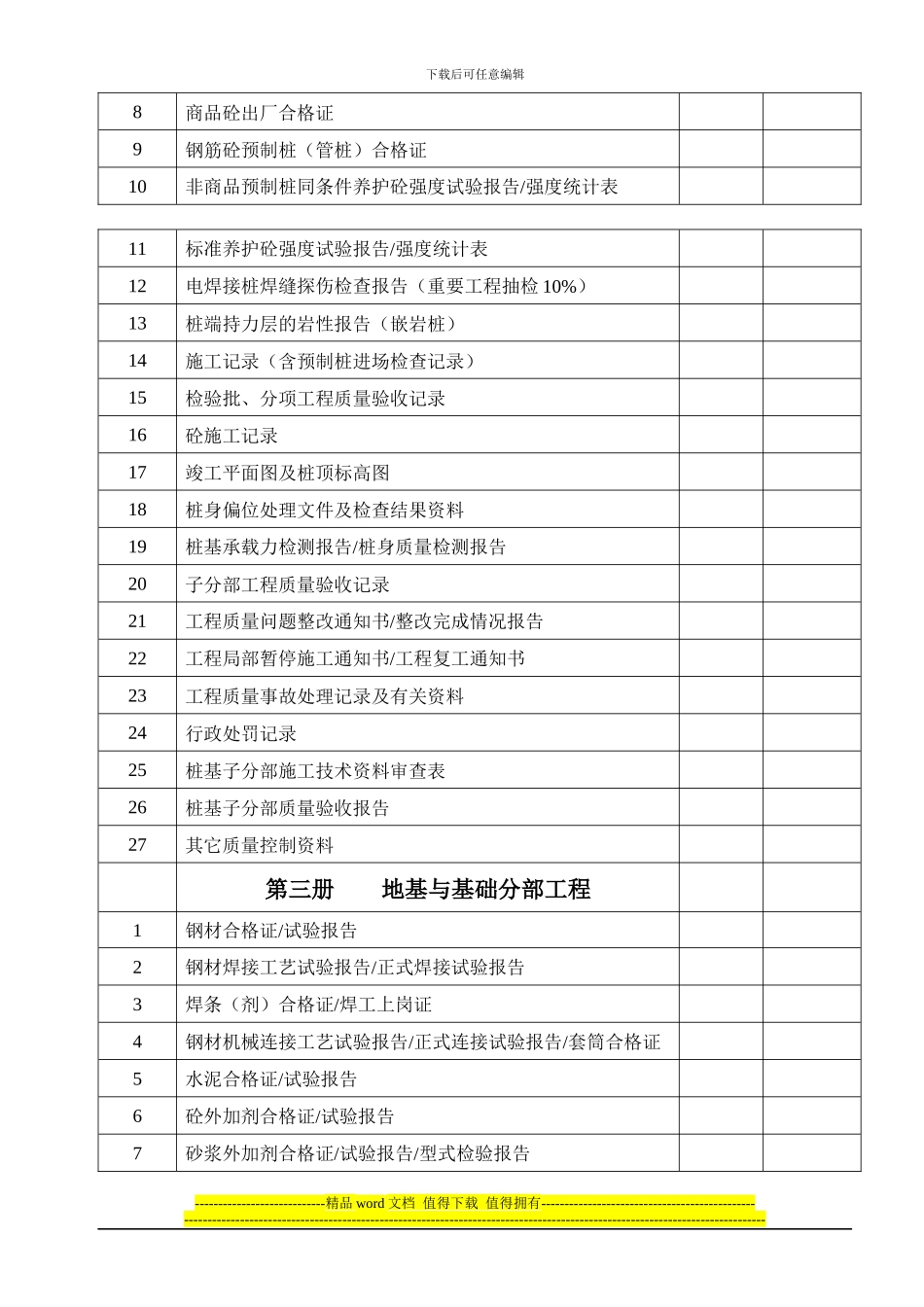 单位工程竣工验收文件和资料目录_第3页