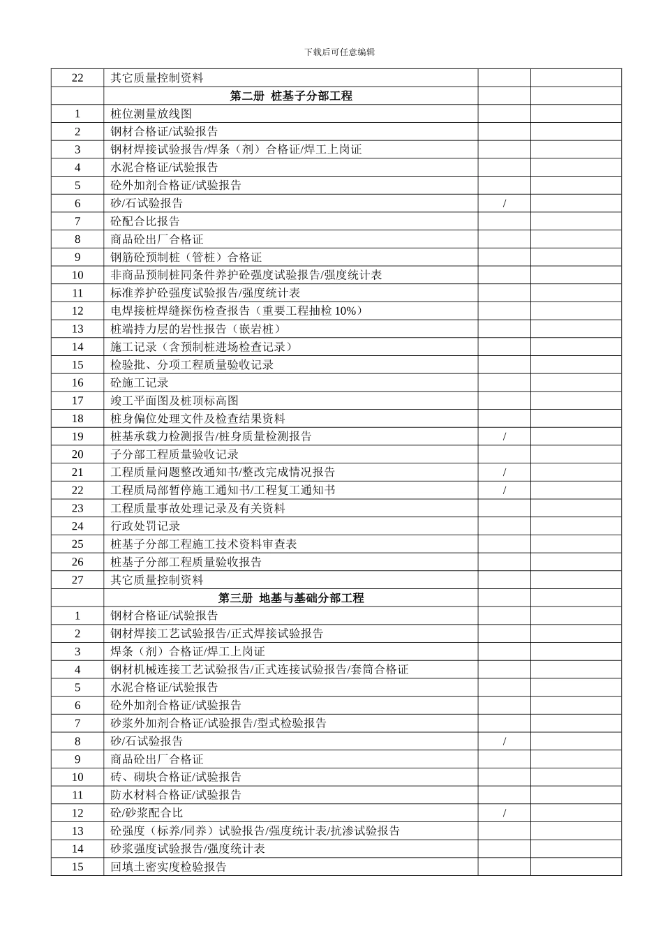 单位工程竣工验收文件和资料目录_第2页