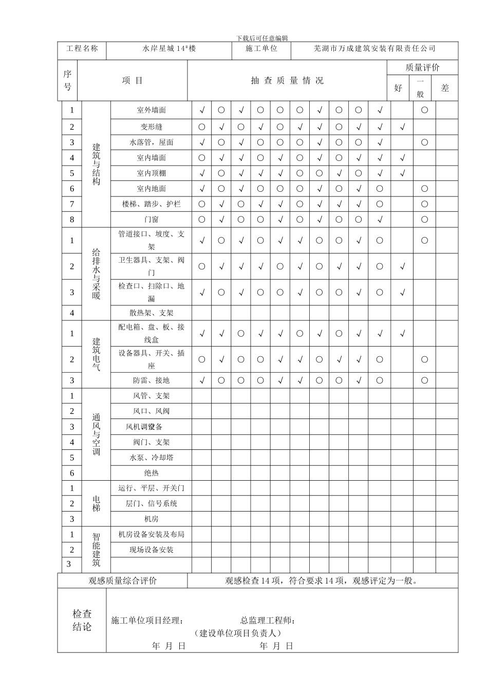 单位工程竣工验收质量自检_第3页