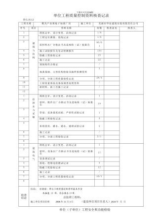 单位工程竣工验收质量自检