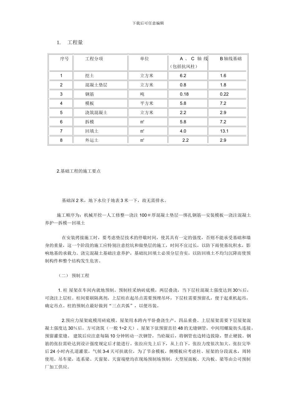 单层工业厂房施工组织设计案例_第2页