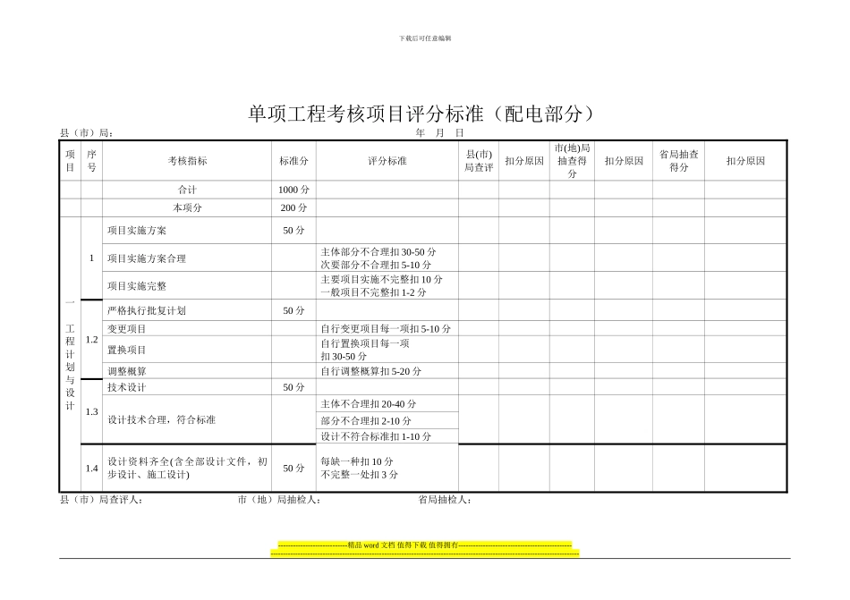 单项工程竣工验收考核项目及评分标准表_第2页
