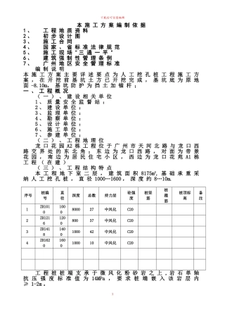 南华西广场人工挖孔桩施工方案
