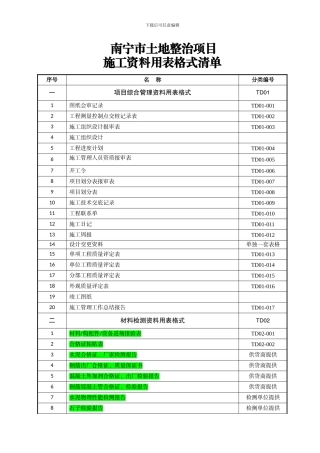 南宁市土地整治项目施工资料目录