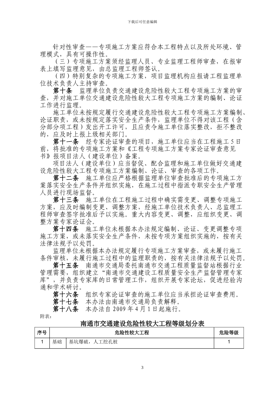 南通市交通建设危险性较大工程专项施工方案编制及论证..._第3页
