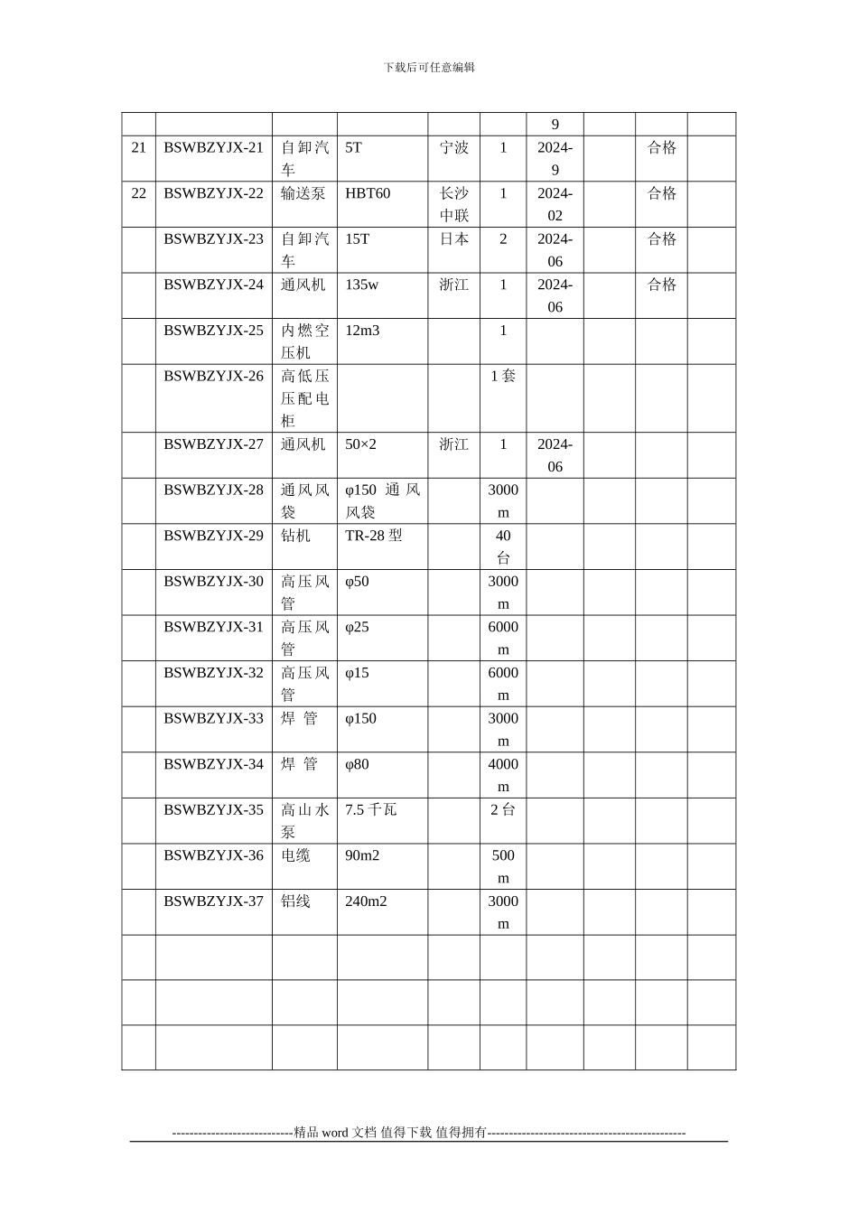 博深高速五标主要施工机械设备台帐_第2页