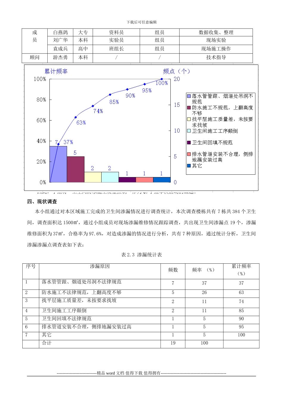 卫生间防水施工质量控制_第2页