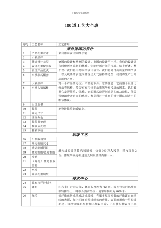 印染厂100道工艺大全表