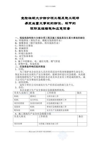 危险性较大分部分项工程及施工现场-secret