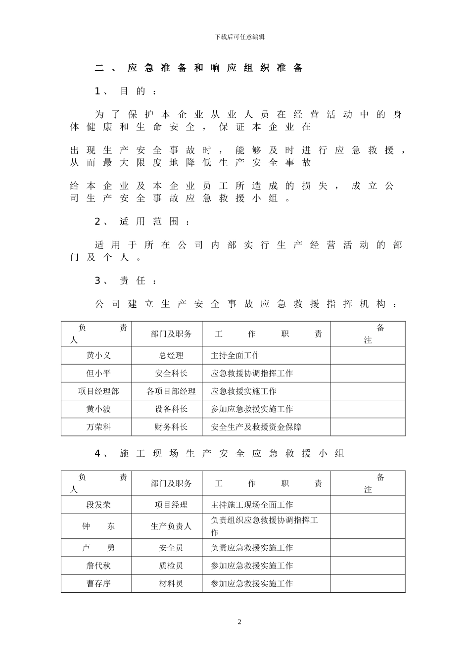 危险性较大分部分项工程及施工现场易发生重大事故的部位环节的预防监控措施和应急预案_第2页