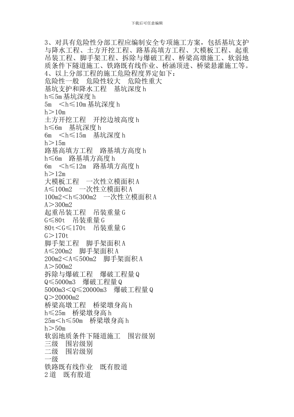 危险性较大安全专项施工方案专家论证审查制度_第2页