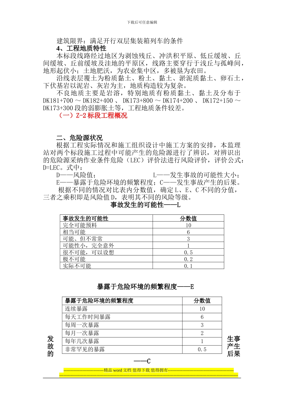 危险性较大工程安全专项监理实施细则_第3页