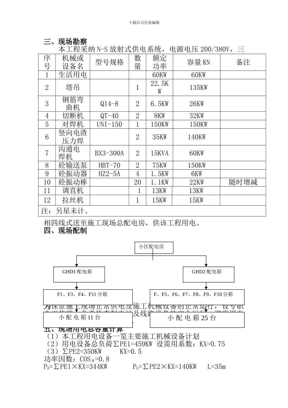 危险性较大的分部分项工程专项施工方案--临时用电施工组织设计3_第3页