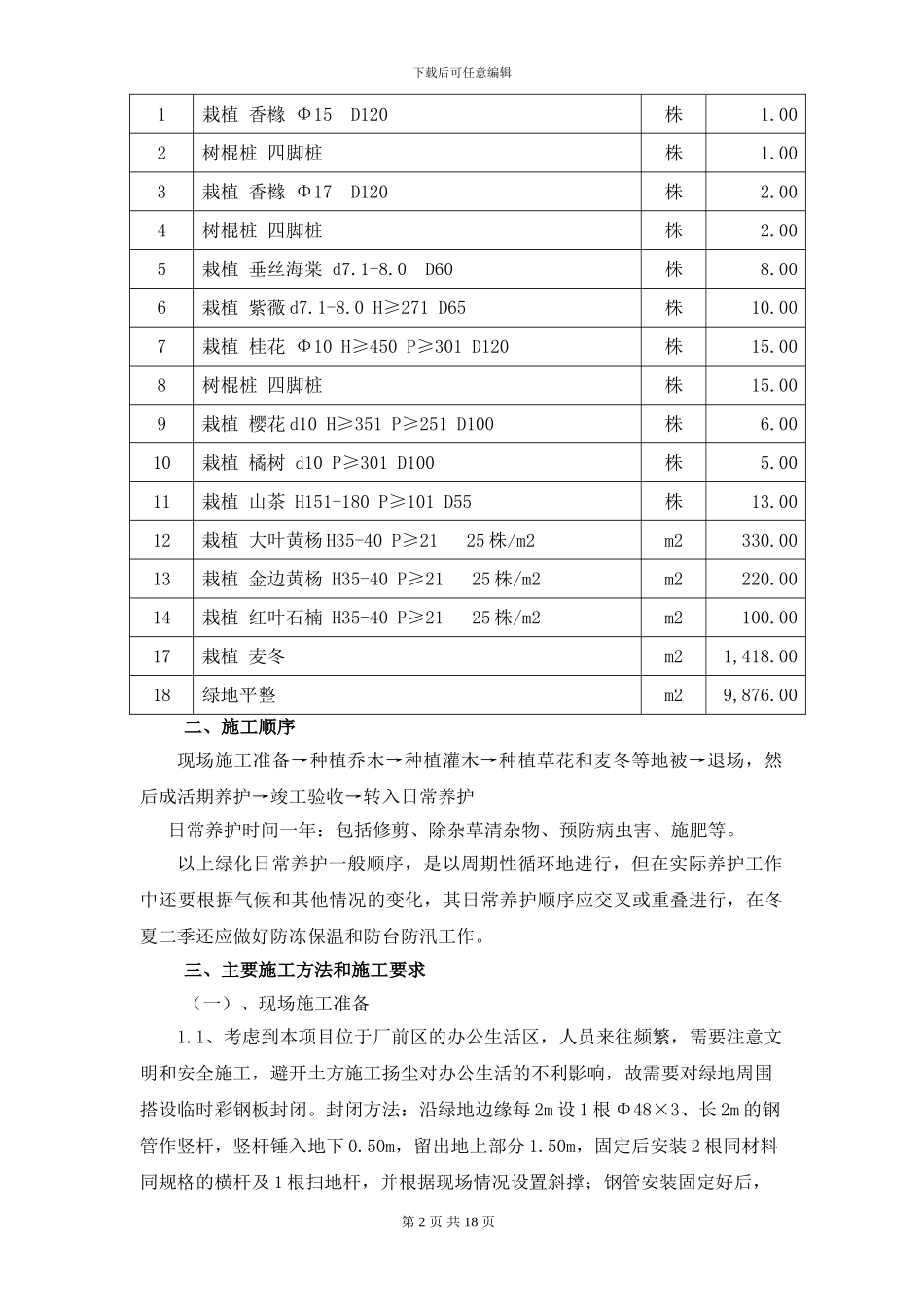 厂区绿化苗木种植施工方案_第2页