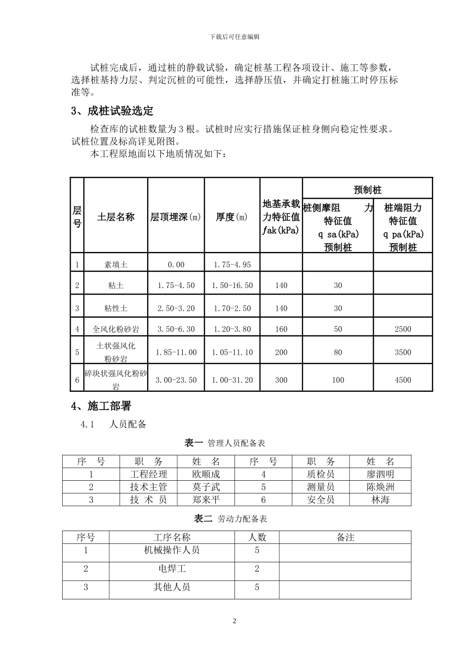 厂房A管桩试桩施工方案_第3页