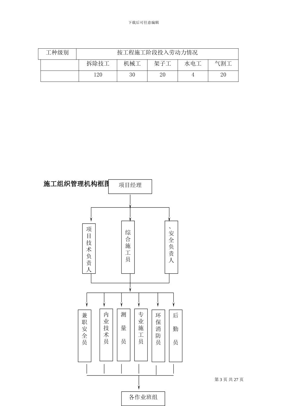 厂房、库房拆除工程施工组织设计方案_第3页