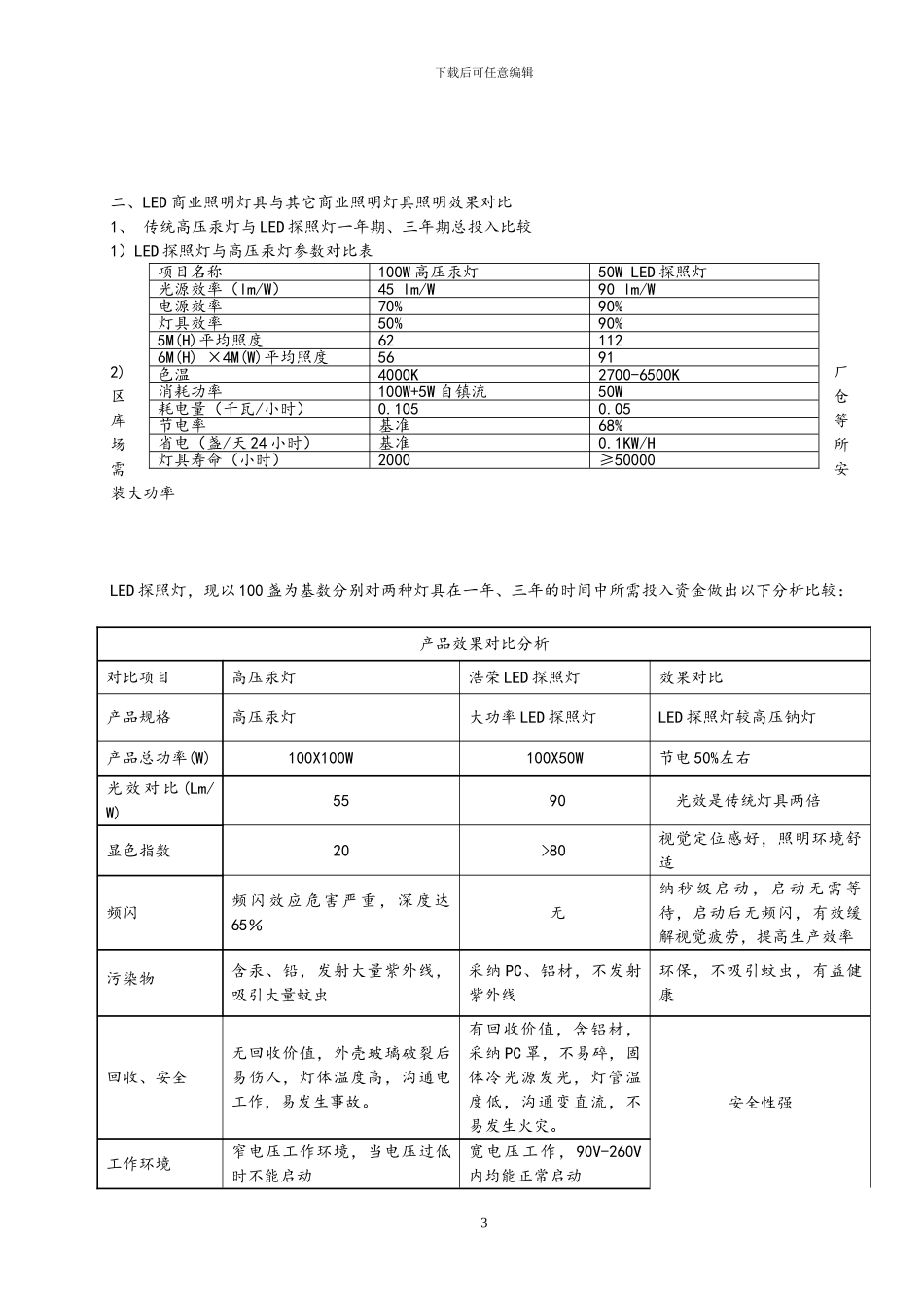 厂房照明改造方案_第3页