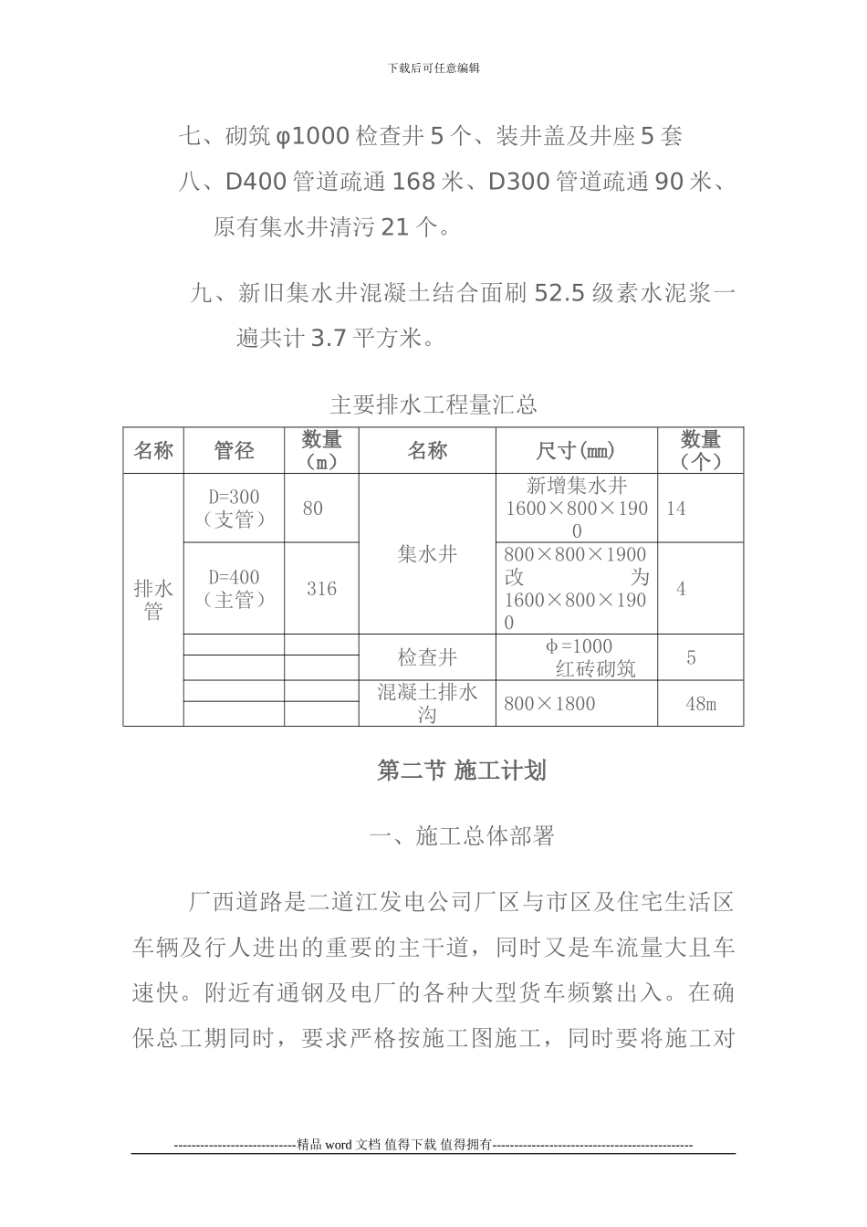 厂西道路雨排水施工方案_第3页