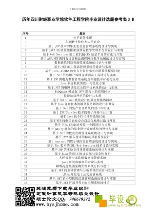 历年四川财经职业学院软件工程学院毕业设计选题参考表3