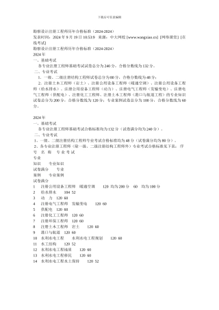 历年报考注册给排水工程师条件及考试内容