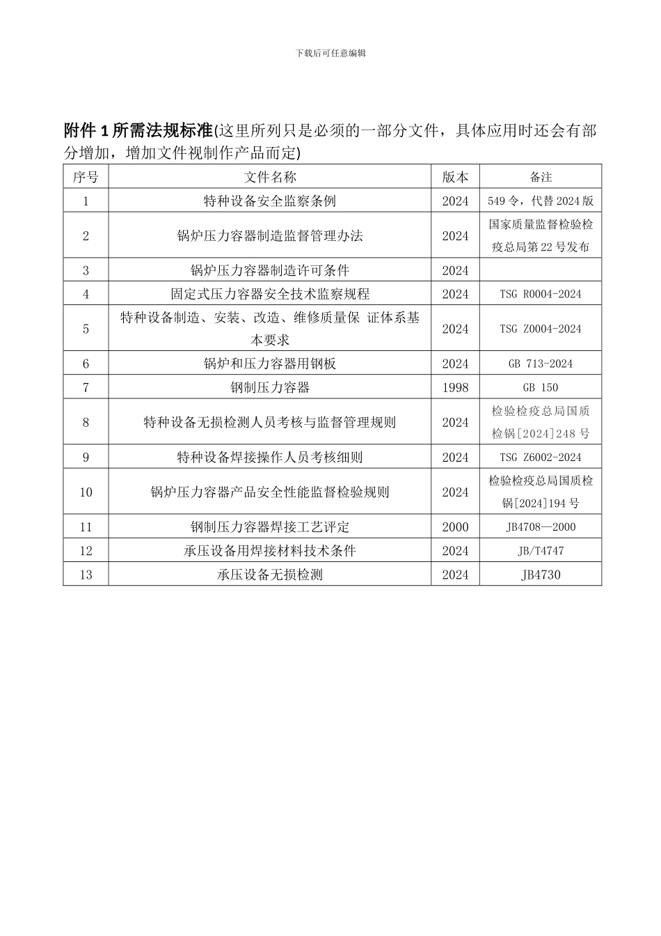 压力容器取证流程及要求_第3页