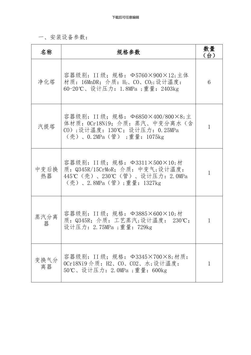 压力容器安装方案_第2页