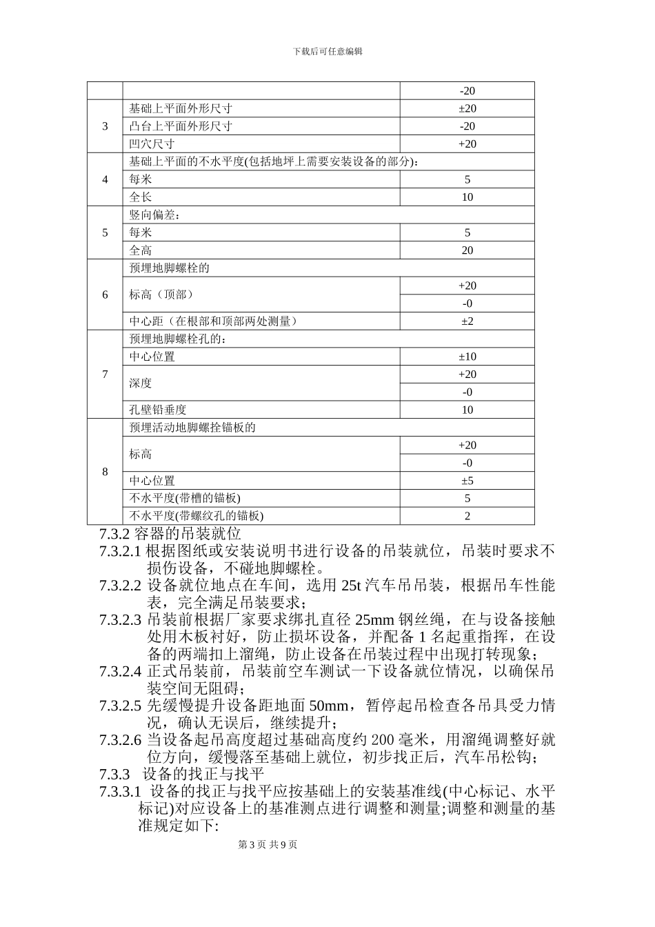 压力容器安装方案_第3页