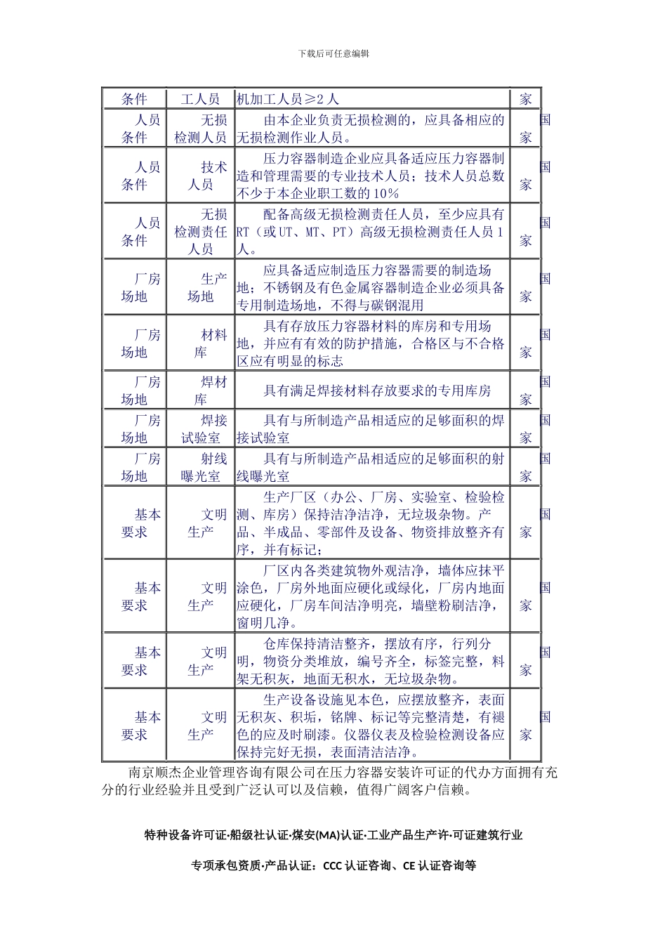 压力容器安装许可证_第2页
