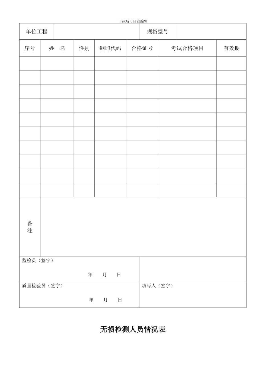压力容器安装竣工资料_第2页