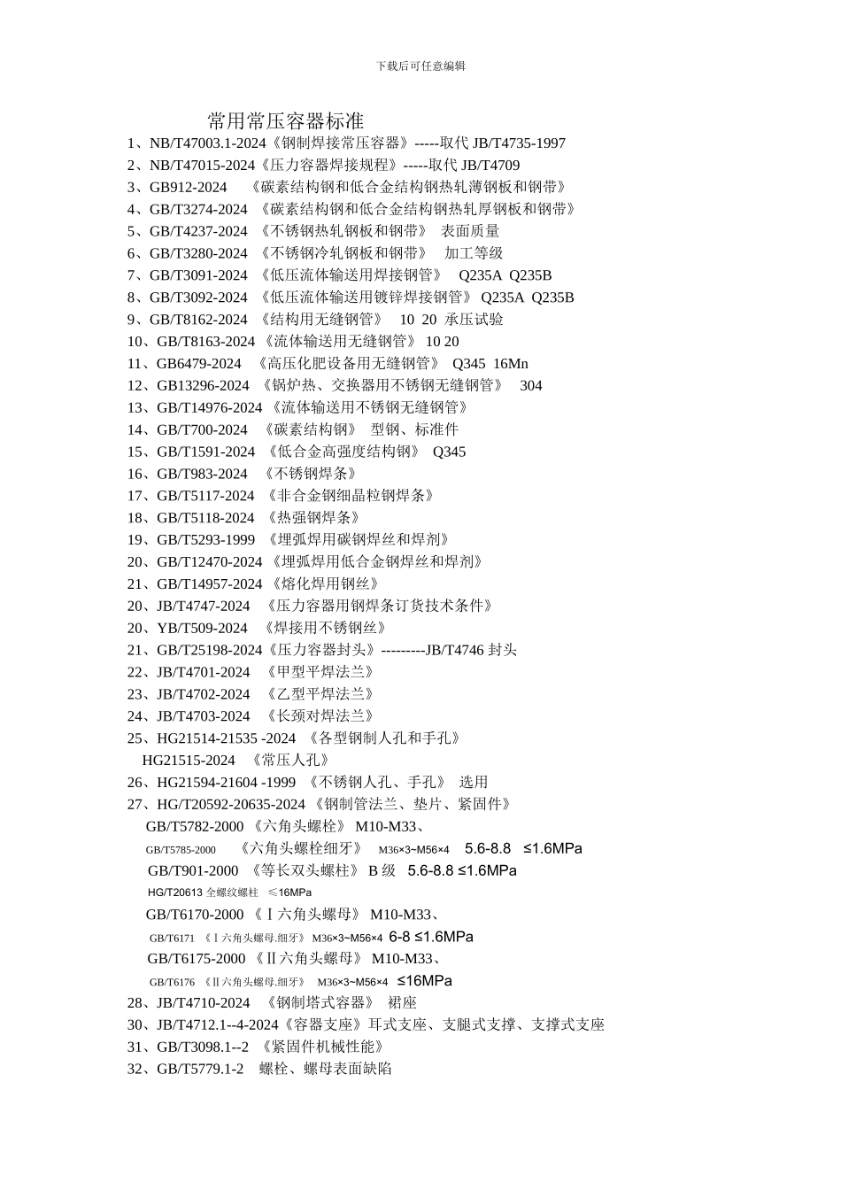 压力容器常用标准汇集_第1页