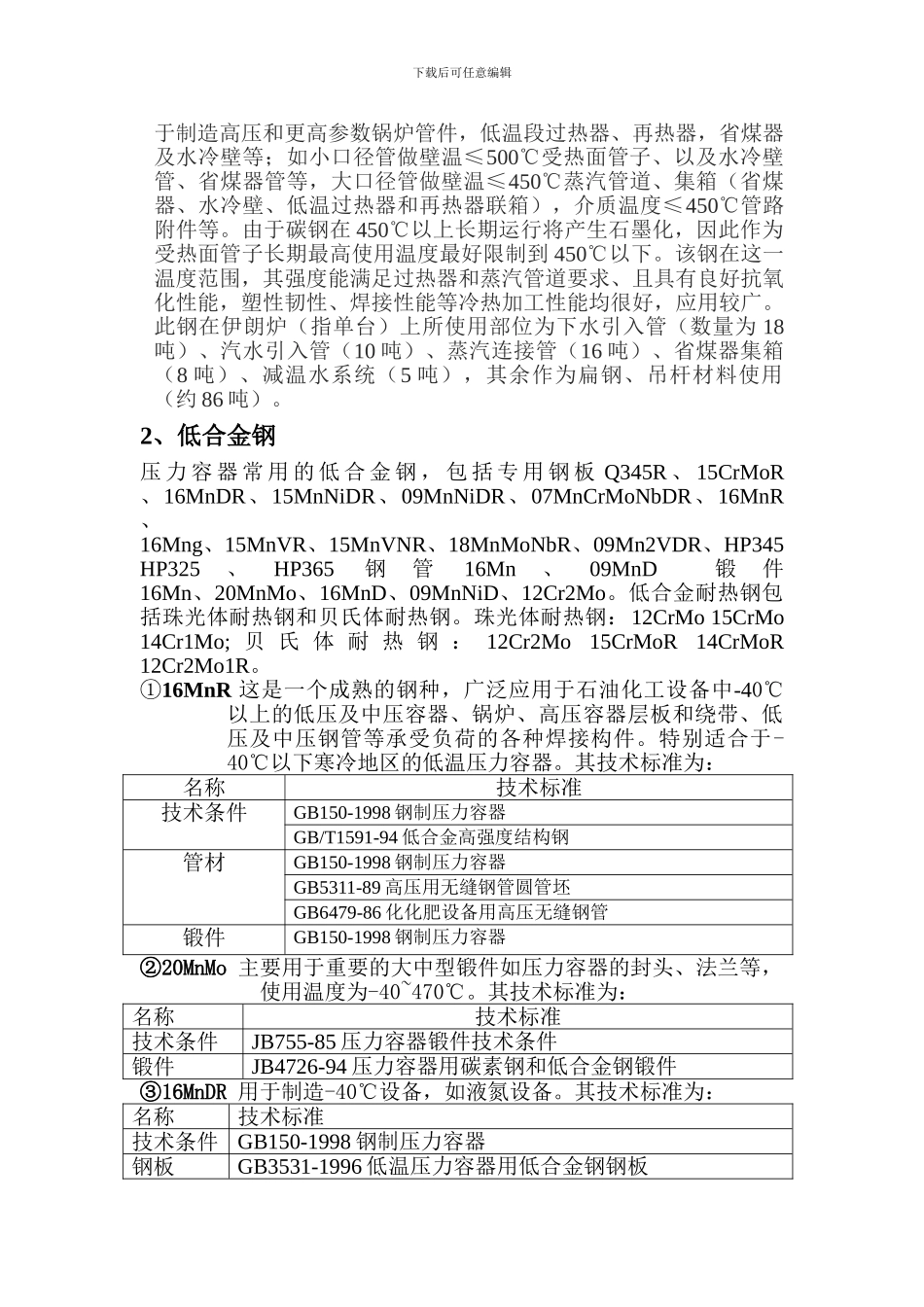 压力容器常用钢材_第2页