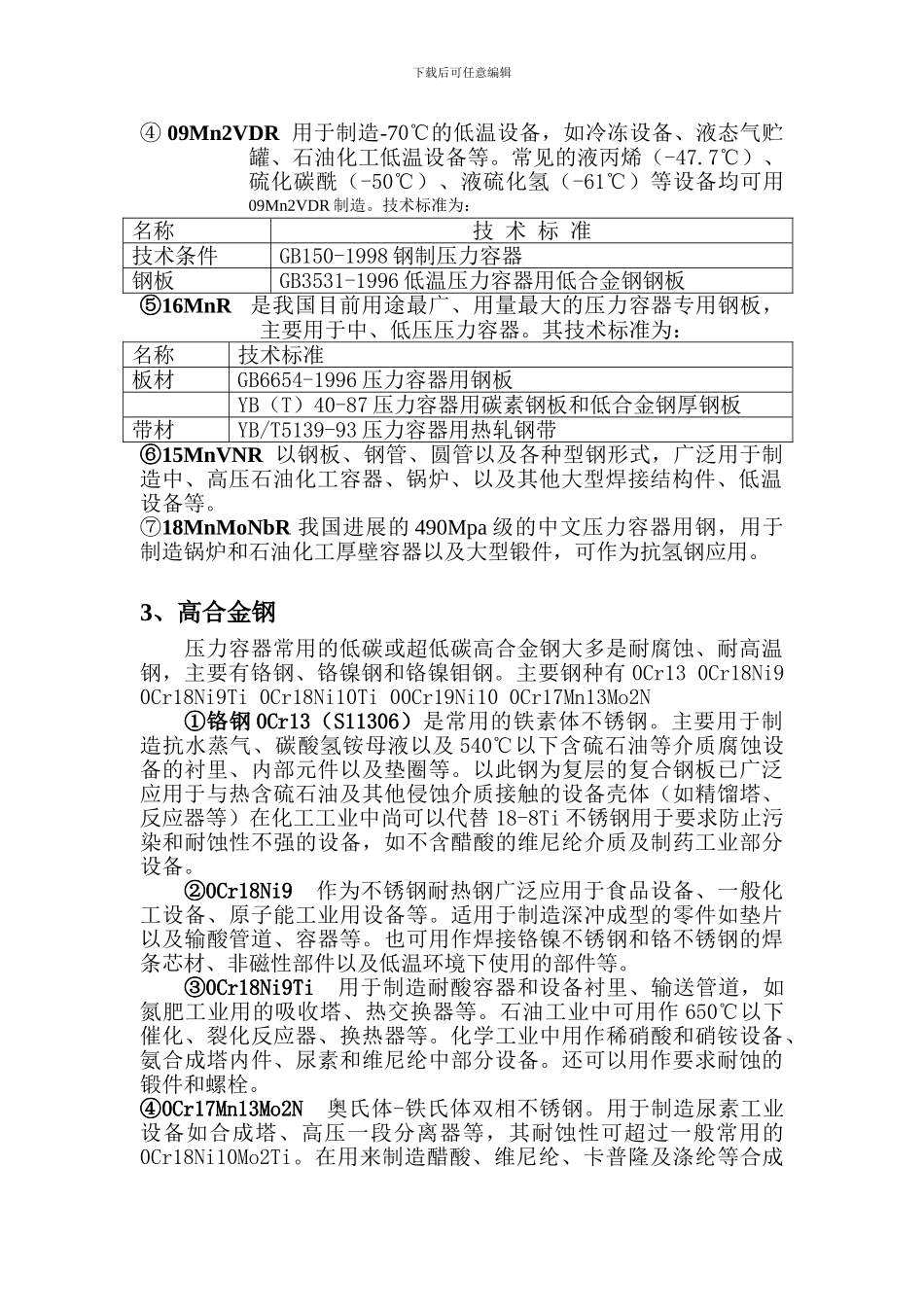 压力容器常用钢材_第3页