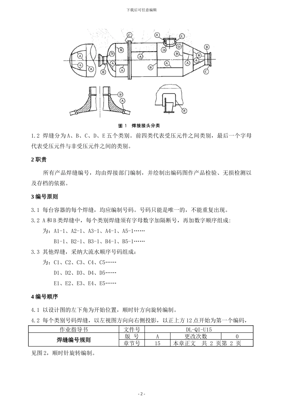 压力容器焊缝编号规则_第2页