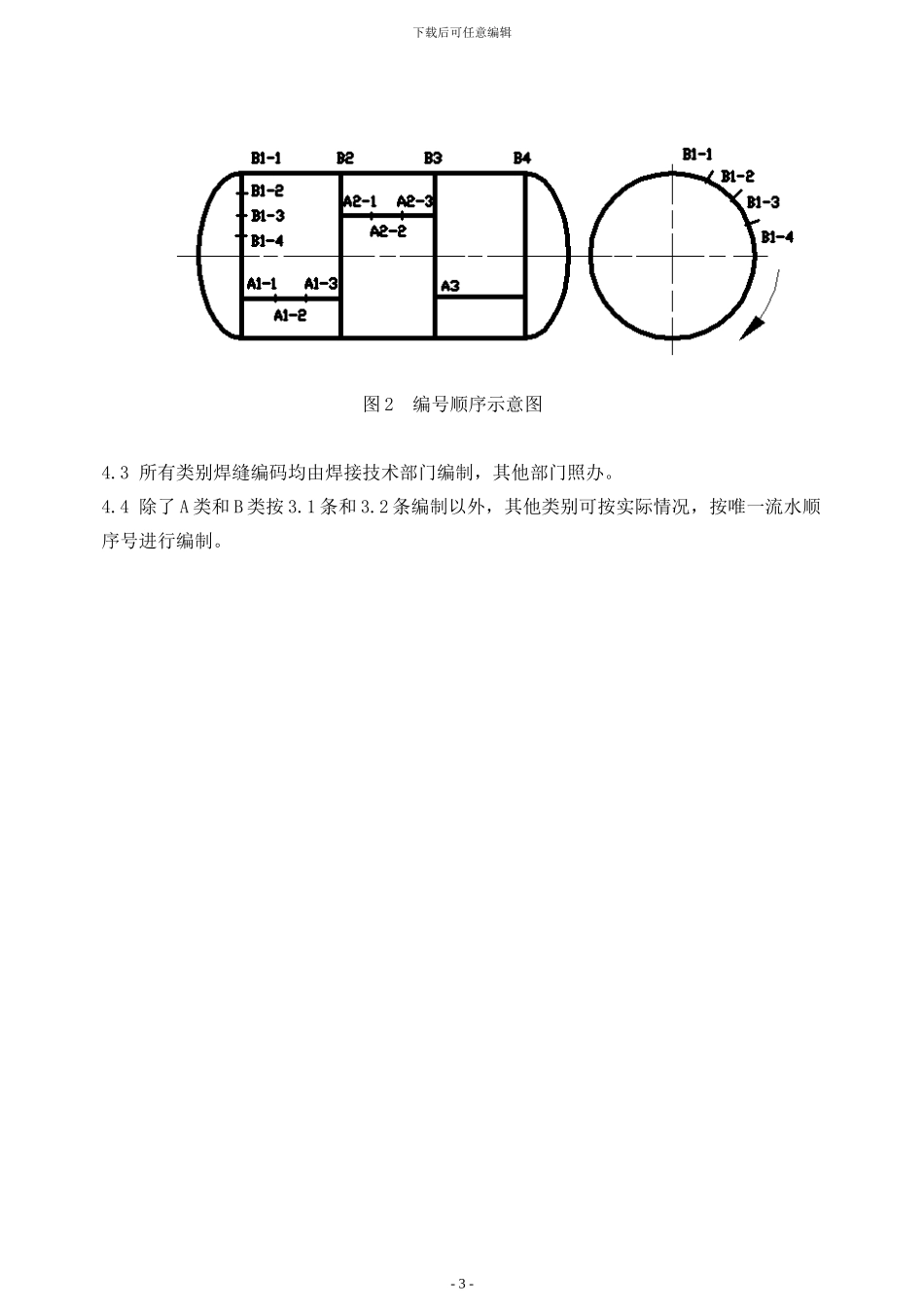 压力容器焊缝编号规则_第3页