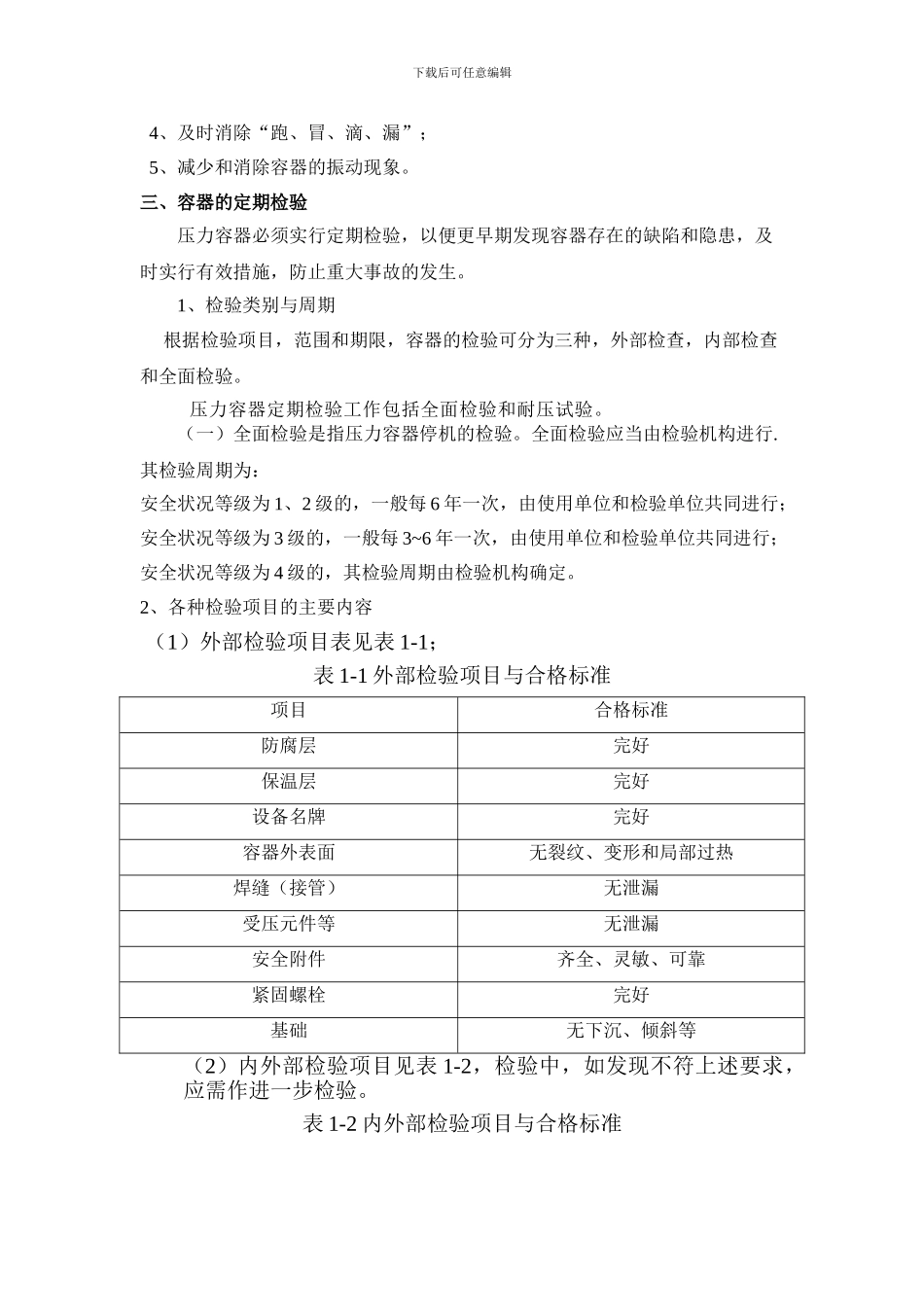 压力容器的使用_第2页