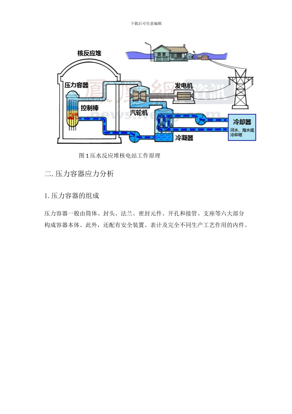 压力容器的应力分析_第2页